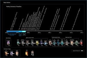 nealasher_polity_full