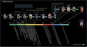 nealasher_polity_original_full